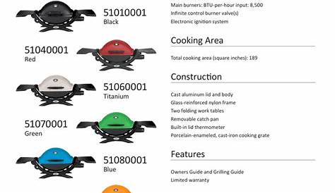 Weber Genesis Silver B Manual Pdf : The Best Gas Grills For 2020