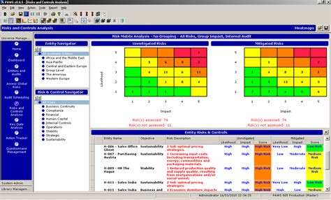 Fascinating Compliance Management System Template Risk Matrix Excel