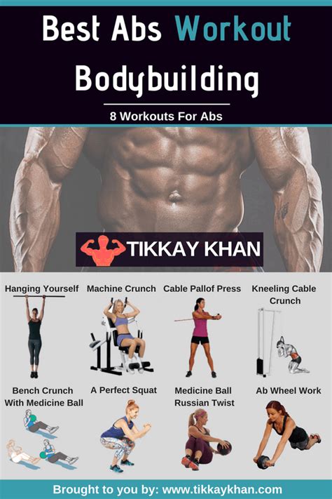 Best Abs Workout For Bodybuilding With 8 Best Exercises
