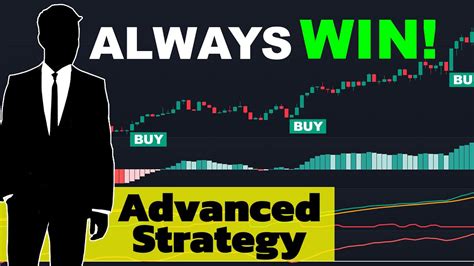 Making Consistent Profit Is Easy With This Secret Trading Strategy