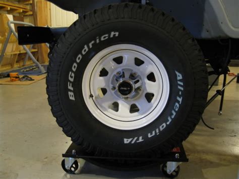 Jeep Wheels Fitment Guide