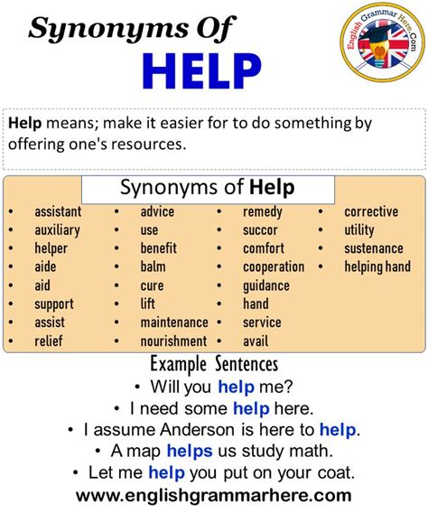 Synonyms Of Help Help Synonyms Words List Meaning And Example