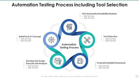 Automation Testing Powerpoint Template