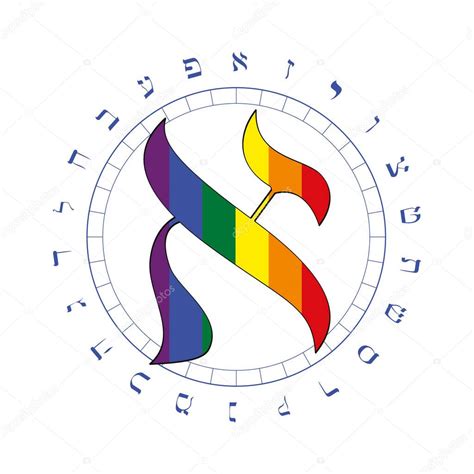 Ilustración Vectorial Del Alfabeto Hebreo En Diseño Circular Carta
