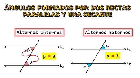 O Que São Angulos Alternos Externos