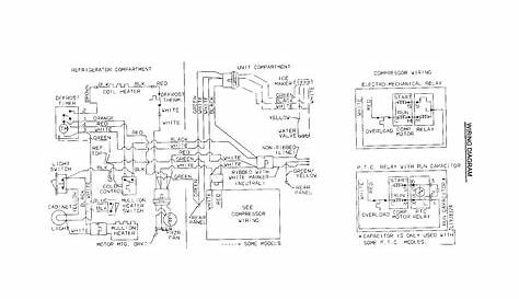 frigidaire compressor wiring diagram