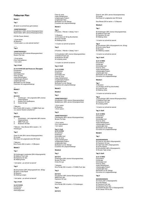 Thanksgiving is a wonderful meal where every. Fatburner Trainingsplan: Fett abbauen, Muskeln aufbauen ...