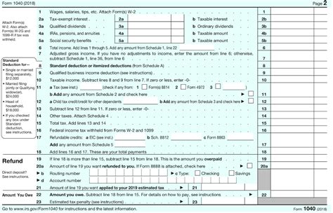 Irs Form 1040 Plus Schedules C And Se Schedule C Self Employment