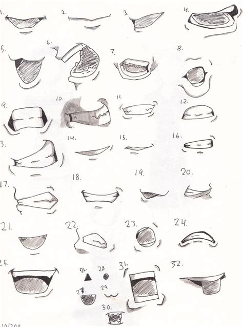 How to draw anime lips mouths with. Image result for male anime lips smirk | Anime mouth ...