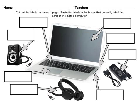 Parts Of A Computer Worksheets Including Laptop Diagram Computadora Images