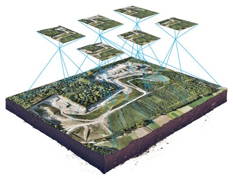 Uav Survey, Aerial Mapping, Photogrammetry UAV Survey Indonesia | Tellus Meridian