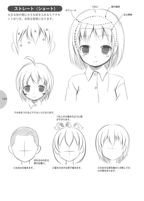 Image Result For Moe Anime How To Draw Anime Drawings Tutorials