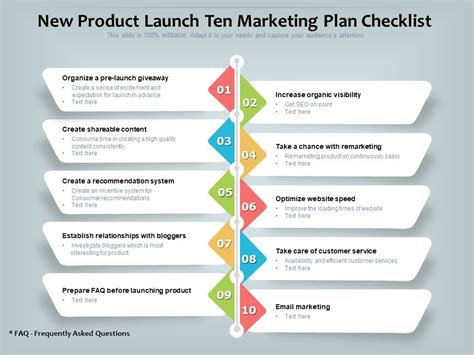New Product Launch Ten Marketing Plan Checklist Powerpoint Slide