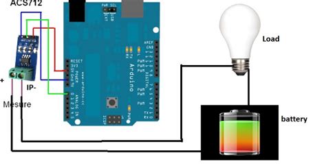 Tutorial Arduino Mengakses Sensor Arus Images