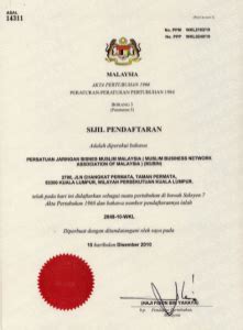 Savesave tube sme corp for later. Sejarah Penubuhan