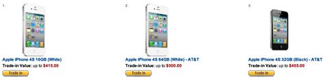 Iphone Trade In Roundup Get As Much As 500 Back On The Iphone 4s Returns Due As Late As