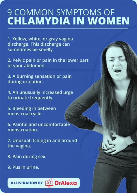 What Does Chlamydia Feel Like Symptoms In Women And Men