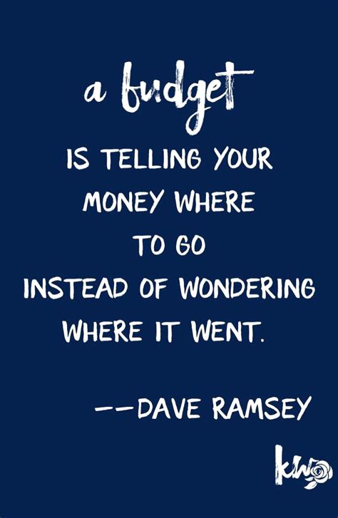 25 Dave Ramsey Quotes To Keep You Disciplined Financial Quotes Dave