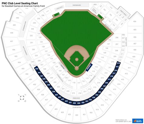 PNC Club Level at American Family Field - RateYourSeats.com