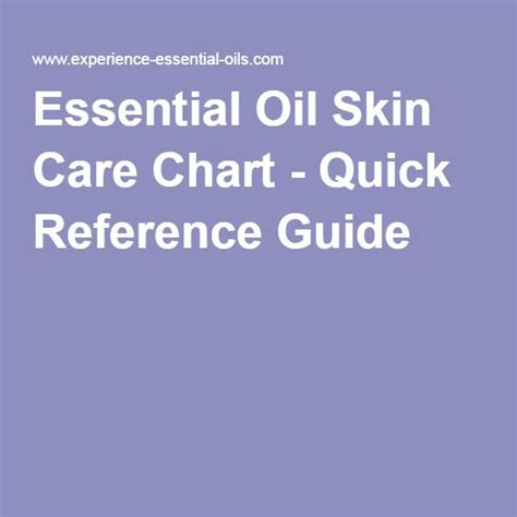 Essential Oil Skin Care Chart Quick Reference Guide Essential Oil