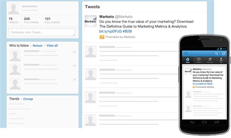 Your Guide To Twitter Promoted Products Sprout Social