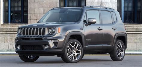 Jeep Renegade y los "Easter Eggs" - huevos de pascua ...