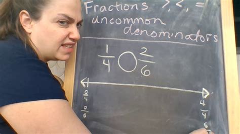If you are really struggling, be sure. Comparing Fractions with Uncommon Denominators - YouTube