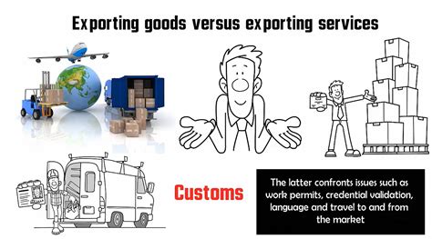 Export Trading Heres What You Should Know About It Robert Arthurs
