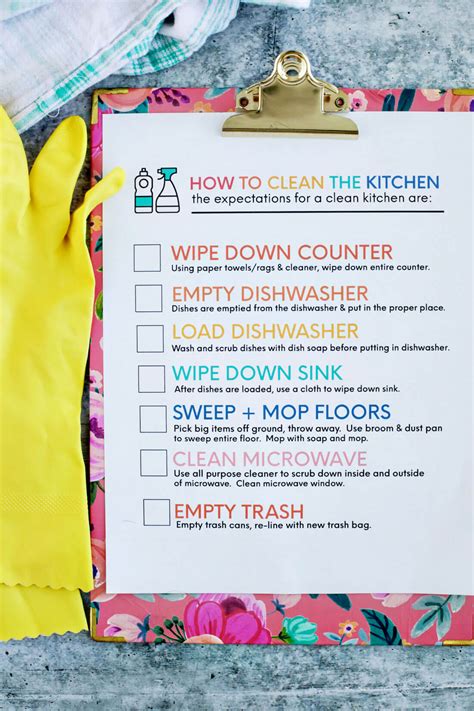 How To Clean Kitchen 