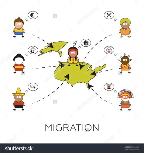 Clipart Migration 20 Free Cliparts Download Images On Clipground 2023