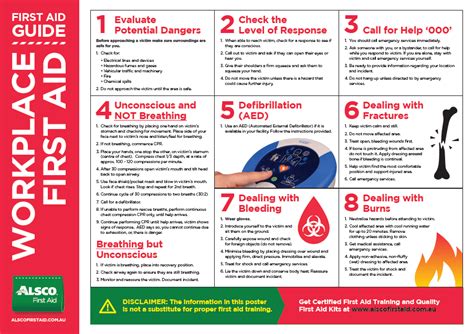First Aid Poster Download Free Workplace Resources Alsco First Aid