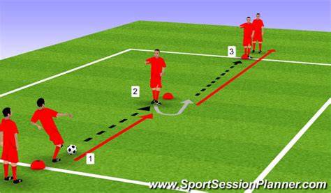 Footballsoccer Line Passing Drills Technical Passing And Receiving