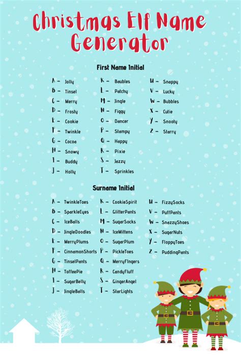 Christmas Elf Name Generator: 150+ Elf Names 🎄 | Imagine Forest