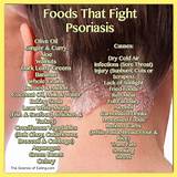 Images of Scalp Psoriasis Diet Treatment