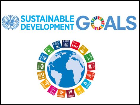 The sustainable development goals (sdgs) or global goals are a collection of 17 interlinked global goals designed to be a blueprint to achieve a better and more sustainable future for all. Sustainable Development Goals (SDGs) & their Objective