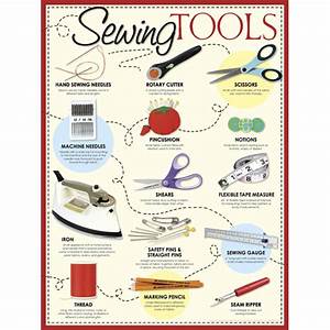 Sewing Tools Poster Charts Posters Clothing