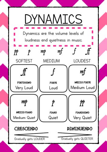 Some say there are as few as four or five, while others contend that there are as many as nine or 10. Elements of Music Display Posters | Teaching Resources
