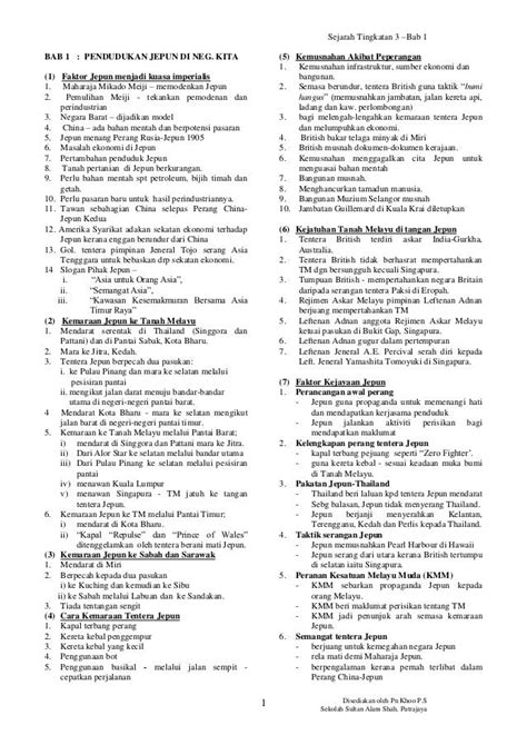 Sejarah Tingkatan 2 Latihan Dan Jawapan – Buku Teks