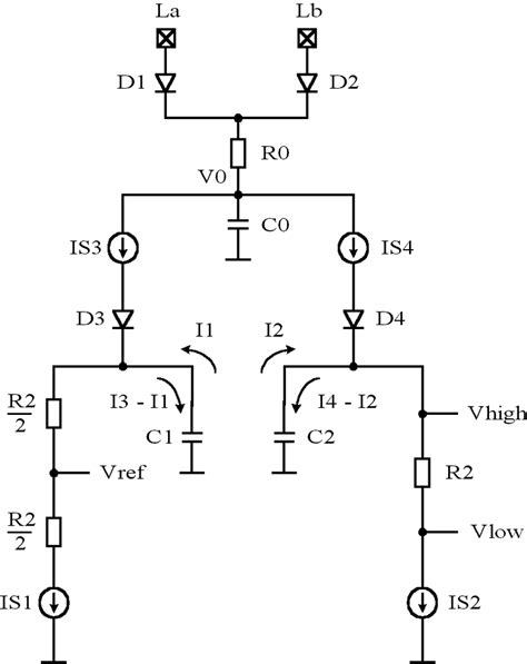 Demodulator Circuit In Principle Download Scientific Diagram