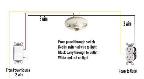 How To Wire A Light Fixture With Red Black And White Wires Conquerall