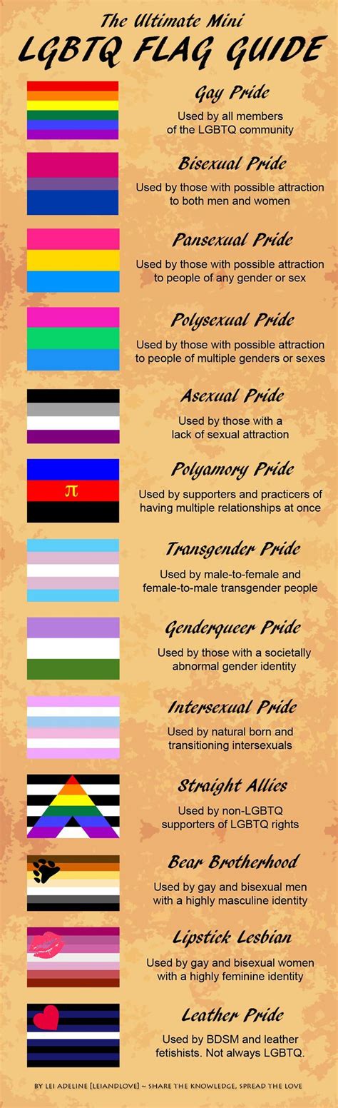 The rainbow flag has been part of lgbt the most common flag part of the lgbt community is the rainbow flag. Pin on LGBT