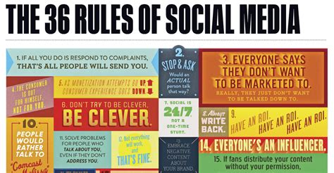 The 36 Rules Of Social Media Infographic Social Media Infographic Infographics Rules Of