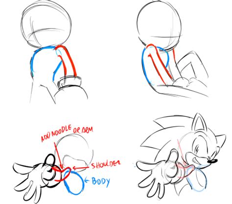Sonic Art Resources How To Draw Sonic Sonic Art Sonic