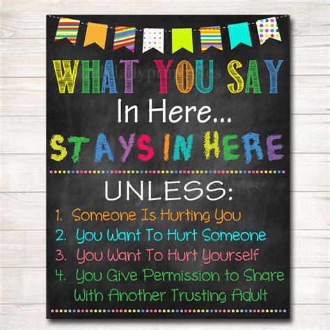 Counseling Office Confidentiality Poster Counselor Office Etsy