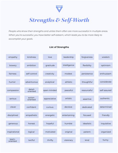 Strengths And Self Worth