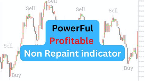 Non Repaint Forex Indicator Profitable Forex Indicator Best Forex