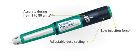 Novo Nordisk Announces Us Launch Of New Insulin Device