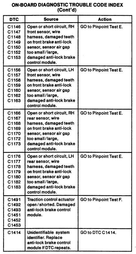 Repair Guides Anti Lock Brake System General Information