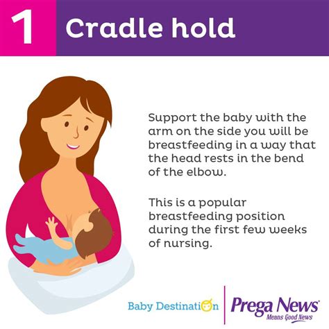The Best Breastfeeding Positions For Your Baby
