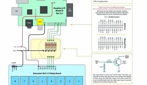 Chevy Express Tail Light Wiring Diagram